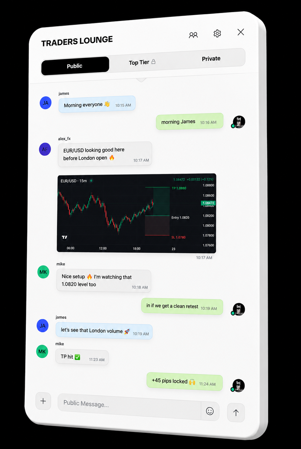 Traders Chat